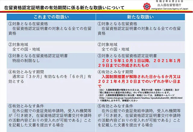 疫情過(guò)后，我還要不要出國(guó)留學(xué)？ 